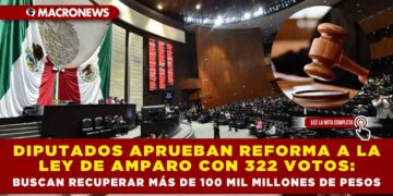 DIPUTADOS APRUEBAN REFORMA A LA LEY DE AMPARO CON 322 VOTOS: BUSCAN RECUPERAR MÁS DE 100 MIL MILLONES DE PESOS