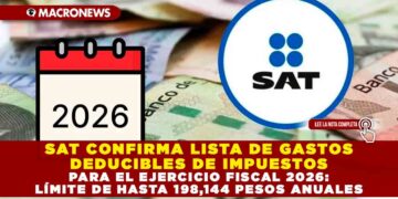 SAT CONFIRMA LISTA DE GASTOS DEDUCIBLES DE IMPUESTOS PARA EL EJERCICIO FISCAL 2026: LÍMITE DE HASTA 198,144 PESOS ANUALES