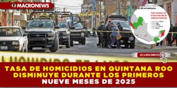 TASA DE HOMICIDIOS EN QUINTANA ROO DISMINUYE DURANTE LOS PRIMEROS NUEVE MESES DE 2025