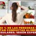 MÁS DEL 50 % DE LAS PERSONAS CON TDAH PRESENTAN CONDUCTAS ALIMENTARIAS IRREGULARES; SEGÚN EXPERTOS