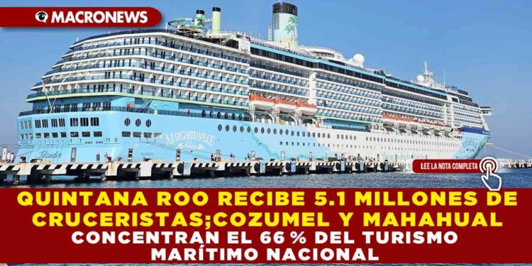 QUINTANA ROO RECIBE 5.1 MILLONES DE CRUCERISTAS; COZUMEL Y MAHAHUAL CONCENTRAN EL 66 % DEL TURISMO MARÍTIMO NACIONAL