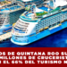 PUERTOS DE QUINTANA ROO SUPERAN 5.1 MILLONES DE CRUCERISTAS; APORTAN EL 66% DEL TURISMO NACIONAL