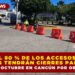 MÁS DEL 80 % DE LOS ACCESOS VIALES ACTIVOS TENDRÁN CIERRES PARCIALES ESTE 22 DE OCTUBRE EN CANCÚN POR OBRAS CLAVE