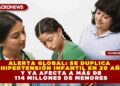 ALERTA GLOBAL: SE DUPLICA LA HIPERTENSIÓN INFANTIL EN 20 AÑOS Y YA AFECTA A MÁS DE 114 MILLONES DE MENORES