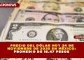 PRECIO DEL DÓLAR HOY 24 DE NOVIEMBRE DE 2025 EN MÉXICO: PROMEDIO DE 18.47 PESOS