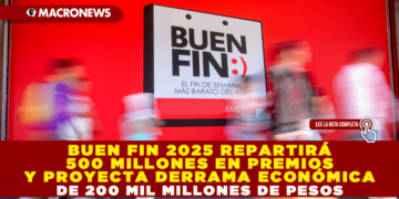 BUEN FIN 2025 REPARTIRÁ 500 MILLONES EN PREMIOS Y PROYECTA DERRAMA ECONÓMICA DE 200 MIL MILLONES DE PESOS