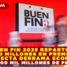 BUEN FIN 2025 REPARTIRÁ 500 MILLONES EN PREMIOS Y PROYECTA DERRAMA ECONÓMICA DE 200 MIL MILLONES DE PESOS