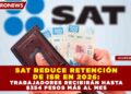 SAT REDUCE RETENCIÓN DE ISR EN 2026: TRABAJADORES RECIBIRÁN HASTA $354 PESOS MÁS AL MES