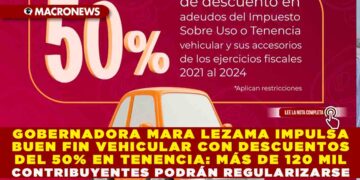 GOBERNADORA MARA LEZAMA IMPULSA BUEN FIN VEHICULAR CON DESCUENTOS DEL 50% EN TENENCIA: MÁS DE 120 MIL CONTRIBUYENTES PODRÁN REGULARIZARSE