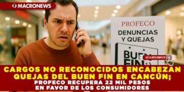 CARGOS NO RECONOCIDOS ENCABEZAN QUEJAS DEL BUEN FIN EN CANCÚN; PROFECO RECUPERA 22 MIL PESOS EN FAVOR DE LOS CONSUMIDORES