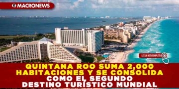 QUINTANA ROO SUMA 2,000 HABITACIONES Y SE CONSOLIDA COMO EL SEGUNDO DESTINO TURÍSTICO MUNDIAL CON CASI 138 MIL CUARTOS