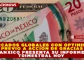 MERCADOS GLOBALES CON OPTIMISMO PREVIO A ACCIÓN DE GRACIAS; BANXICO PRESENTA SU INFORME TRIMESTRAL HOY.