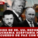 MEDIOS DE EE. UU. REPORTAN QUE UCRANIA ACEPTARÍA MARCO DE ACUERDO DE PAZ CON RUSIA