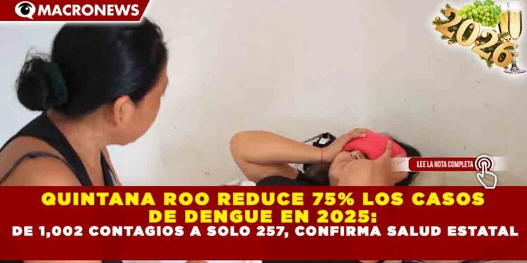 QUINTANA ROO REDUCE 75% LOS CASOS DE DENGUE EN 2025: DE 1,002 CONTAGIOS A SOLO 257, CONFIRMA SALUD ESTATAL