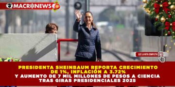 PRESIDENTA SHEINBAUM REPORTA CRECIMIENTO DE 1%, INFLACIÓN A 3.72% Y AUMENTO DE 7 MIL MILLONES DE PESOS A CIENCIA TRAS GIRAS PRESIDENCIALES 2025