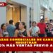 PLAZAS COMERCIALES DE CANCÚN REGISTRAN HASTA 30% MÁS VENTAS PREVIO A NAVIDAD