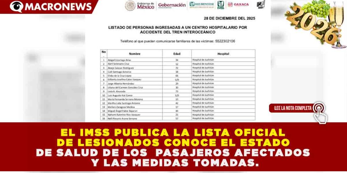 MSS CONFIRMA ATENCIÓN MÉDICA PARA 12 PASAJEROS TRAS DESCARRILAMIENTO DEL TREN INTEROCEÁNICO; SE REPORTA UN 15% DE HERIDOS CON LESIONES DE GRAVEDAD