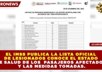 MSS CONFIRMA ATENCIÓN MÉDICA PARA 12 PASAJEROS TRAS DESCARRILAMIENTO DEL TREN INTEROCEÁNICO; SE REPORTA UN 15% DE HERIDOS CON LESIONES DE GRAVEDAD