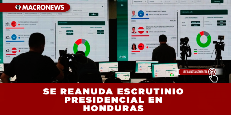 SE REANUDA ESCRUTINIO PRESIDENCIAL EN HONDURAS; PARTIDO CONSERVADOR DE NASRY ASFURA MANTIENE LIDERAZGO CON MÍNIMA VENTAJA