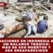 INUNDACIONES EN INDONESIA DEJAN UN BALANCE TRÁGICO: MÁS DE 600 MUERTOS Y 460 DESAPARECIDOS