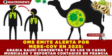 OMS EMITE ALERTA POR MERS-COV EN 2025: ARABIA SAUDÍ CONCENTRA 17 DE LOS 19 CASOS MUNDIALES Y REPORTAN CONTAGIOS EN FRANCIA