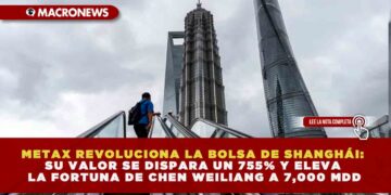 METAX REVOLUCIONA LA BOLSA DE SHANGHÁI: SU VALOR SE DISPARA UN 755% Y ELEVA LA FORTUNA DE CHEN WEILIANG A 7,000 MDD