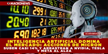 INTELIGENCIA ARTIFICIAL DOMINA EL MERCADO: ACCIONES DE MICRON SUBEN CASI 14% Y ARRASTRAN A NVIDIA, TESLA Y META AL ALZA