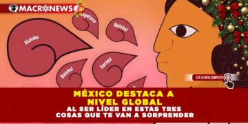 México destaca a nivel global al ser líder en estas tres cosas que te van a sorprender