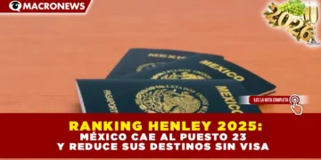 RANKING HENLEY 2025: MÉXICO CAE AL PUESTO 23 Y REDUCE SUS DESTINOS SIN VISA