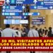 MÁS DE 30 MIL VISITANTES AFECTADOS POR VUELOS CANCELADOS O DEMORADOS HACIA Y DESDE CANCÚN POR NEVADAS EN EE.UU.