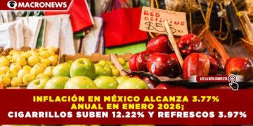 INFLACIÓN EN MÉXICO ALCANZA 3.77% ANUAL EN ENERO 2026; CIGARRILLOS SUBEN 12.22% Y REFRESCOS 3.97%