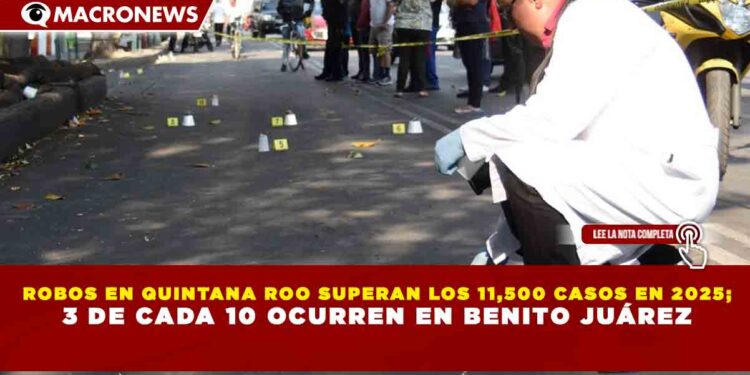ROBOS EN QUINTANA ROO SUPERAN LOS 11,500 CASOS EN 2025; 3 DE CADA 10 OCURREN EN BENITO JUÁREZ