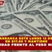 DÓLAR ARRANCA ESTE LUNES 12 DE ENERO EN $17.95 Y MANTIENE ESTABILIDAD FRENTE AL PESO MEXICANO