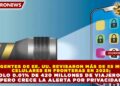 AGENTES DE EE. UU. REVISARON MÁS DE 55 MIL CELULARES EN FRONTERAS EN 2025; SOLO 0.01% DE 420 MILLONES DE VIAJEROS, PERO CRECE LA ALERTA POR PRIVACIDAD