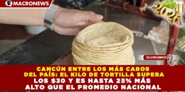 CANCÚN ENTRE LOS MÁS CAROS DEL PAÍS: EL KILO DE TORTILLA SUPERA LOS $30 Y ES HASTA 25% MÁS ALTO QUE EL PROMEDIO NACIONAL