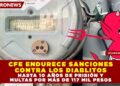 CFE ENDURECE SANCIONES CONTRA LOS DIABLITOS HASTA 10 AÑOS DE PRISIÓN Y MULTAS POR MÁS DE 117 MIL PESOS