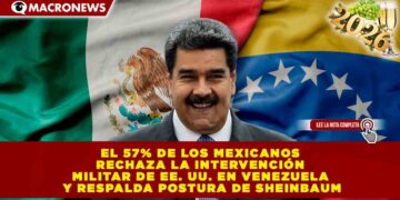 EL 57% DE LOS MEXICANOS RECHAZA LA INTERVENCIÓN MILITAR DE EE. UU. EN VENEZUELA Y RESPALDA POSTURA DE SHEINBAUM