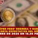 EL ‘SÚPER PESO’ REGRESA Y BANAMEX RECORTA EXPECTATIVA DEL DÓLAR: CIERRE DE 2026 EN 18.36 PESOS