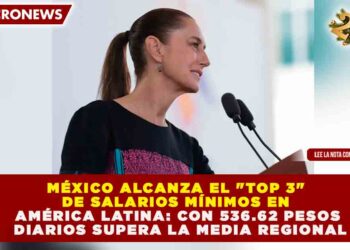 MÉXICO ALCANZA EL «TOP 3» DE SALARIOS MÍNIMOS EN AMÉRICA LATINA: CON 536.62 PESOS DIARIOS SUPERA LA MEDIA REGIONAL