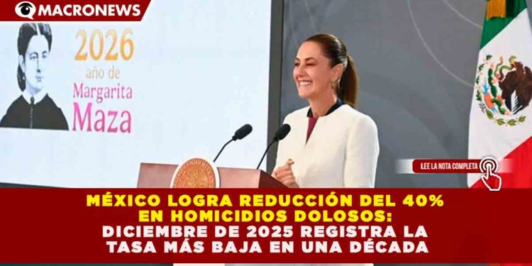 MÉXICO LOGRA REDUCCIÓN DEL 40% EN HOMICIDIOS DOLOSOS: DICIEMBRE DE 2025 REGISTRA LA TASA MÁS BAJA EN UNA DÉCADA