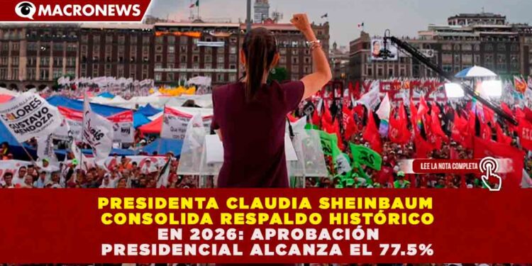 CLAUDIA SHEINBAUM CONSOLIDA RESPALDO HISTÓRICO EN 2026: APROBACIÓN PRESIDENCIAL ALCANZA EL 77.5%