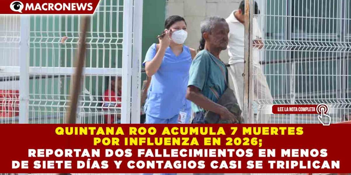 QUINTANA ROO ACUMULA 7 MUERTES  POR INFLUENZA EN 2026;   REPORTAN DOS FALLECIMIENTOS EN MENOS  DE SIETE DÍAS Y CONTAGIOS CASI SE TRIPLICAN