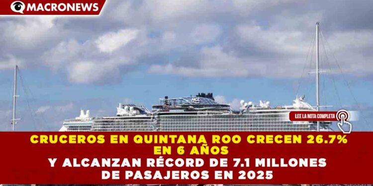 CRUCEROS EN QUINTANA ROO CRECEN 26.7% EN 6 AÑOS Y ALCANZAN RÉCORD DE 7.1 MILLONES DE PASAJEROS EN 2025