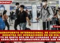 AEROPUERTO INTERNACIONAL DE CANCÚN REGISTRA 561 OPERACIONES EN UN DÍA: 281 LLEGADAS Y 280 SALIDAS CON 36 AEROLÍNEAS INTERNACIONALES