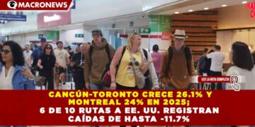 CANCÚN-TORONTO CRECE 26.1% Y MONTREAL 24% EN 2025;  6 DE 10 RUTAS A EE. UU. REGISTRAN  CAÍDAS DE HASTA -11.7%