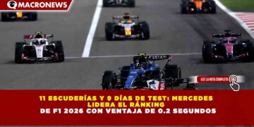 11 ESCUDERÍAS Y 9 DÍAS DE TEST: MERCEDES  LIDERA EL RÁNKING   DE F1 2026 CON VENTAJA DE 0.2 SEGUNDOS