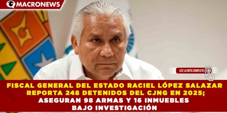 FISCAL GENERAL DEL ESTADO RACIEL LÓPEZ SALAZAR REPORTA 248 DETENIDOS DEL CJNG EN 2025; ASEGURAN 98 ARMAS Y 16 INMUEBLES BAJO INVESTIGACIÓN