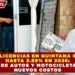PLACAS Y LICENCIAS EN QUINTANA ROO SUBEN HASTA 3.69% EN 2026: CANJE DE AUTOS Y MOTOCICLETAS CON NUEVOS COSTOS