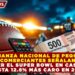 LA ALIANZA NACIONAL DE PEQUEÑOS COMERCIANTES SEÑALAN QUE VER EL SUPER BOWL EN CASA SERÁ HASTA 12.8% MÁS CARO EN 2026