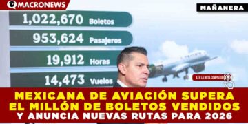 MEXICANA DE AVIACIÓN SUPERA EL MILLÓN DE BOLETOS VENDIDOS Y ANUNCIA NUEVAS RUTAS PARA 2026